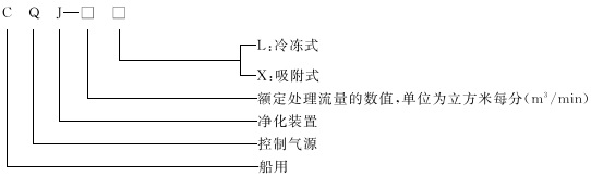 型號(hào).jpg